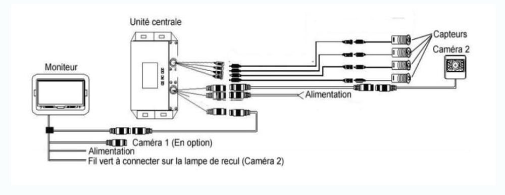 Blog_RADCAM_schema-avant